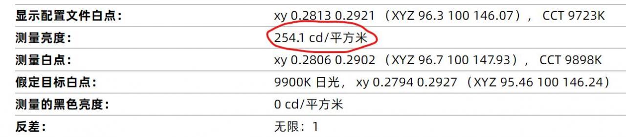 小米手机 液晶屏（小米手机液晶屏幕坏了不换会怎么样?）