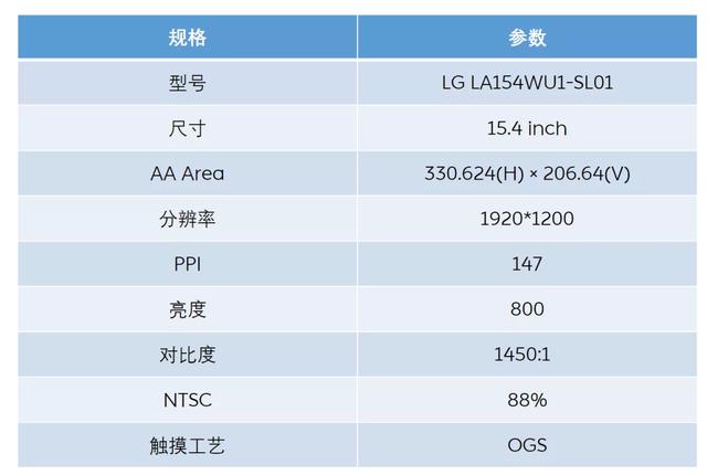 特斯拉model s中控屏怎么拆（特斯拉model s屏幕怎么重启）