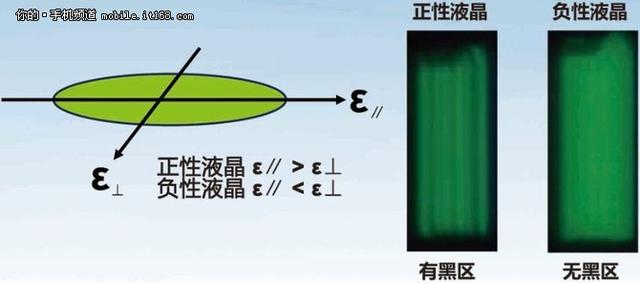一千元和两千元手机区别（一千的手机和两千的手机有什么区别）