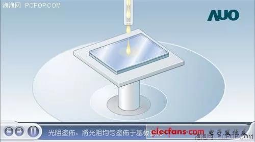 lcd液晶屏生产工艺流程（液晶显示屏生产工艺流程）