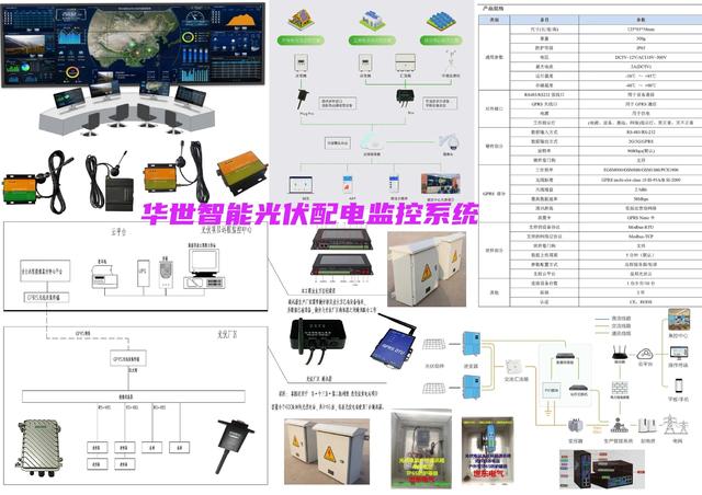 千兆网线接百兆交换机出来的是多少兆（千兆路由器接千兆交换机只有100兆）