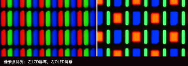 oled屏幕技术是否已经成熟（oled屏幕技术最新进展）