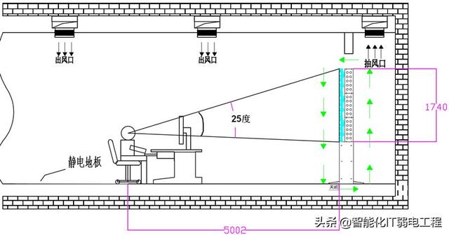 关于lcd液晶屏模块的应用（lcd液晶显示屏工艺）