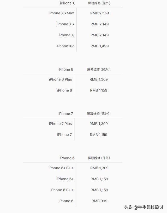 苹果手机液晶屏多少钱（一个苹果手机屏大概需要多少钱）