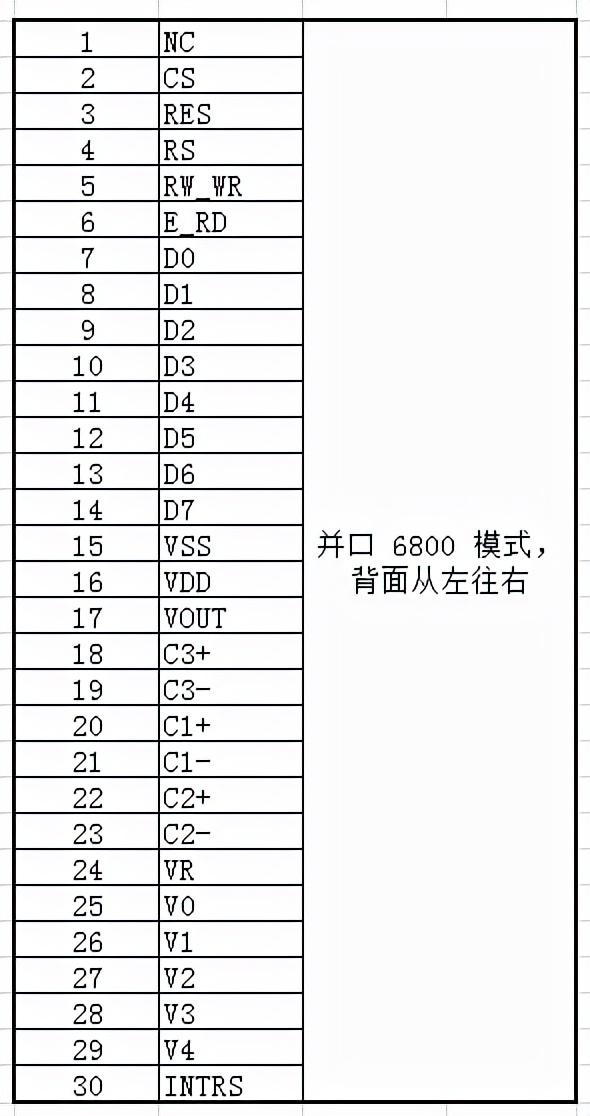 stm32单片机 触摸屏控制（stm32单片机 触摸屏控制论文研究现状）