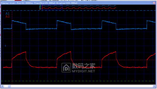 基于单片机的led显示系统