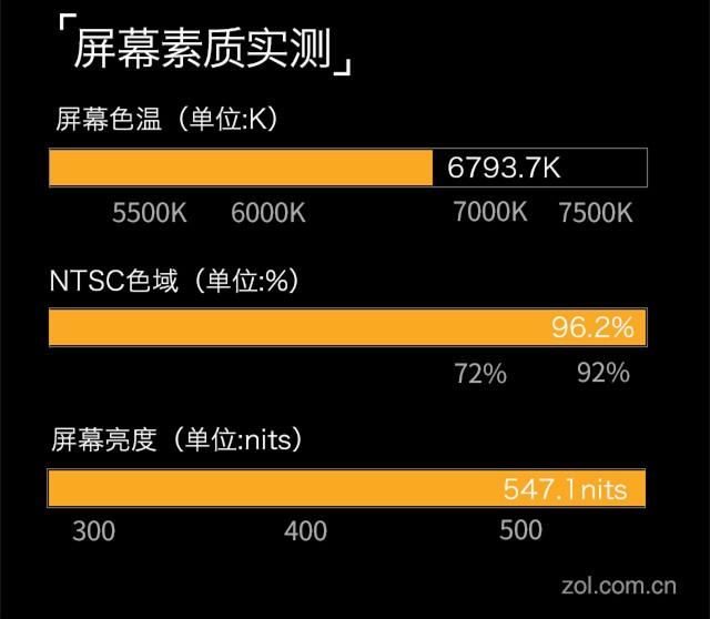 夏普手机全面屏（夏普手机全面屏怎么设置）