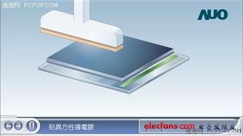 lcd液晶屏生产工艺流程（液晶显示屏生产工艺流程）