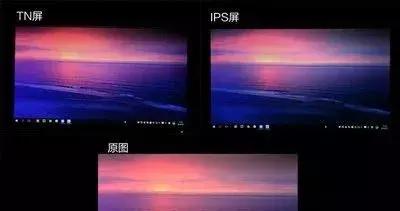 液晶屏和ips屏（ips技术屏和ips屏幕有什么区别）