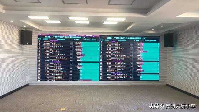 拼接屏和液晶显示器有什么区别（拼接屏和显示器的区别在哪里!）
