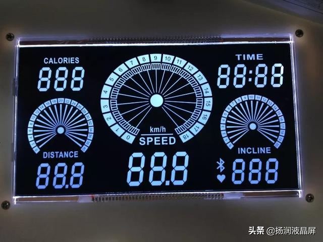 led背光源电视和led有什么区别