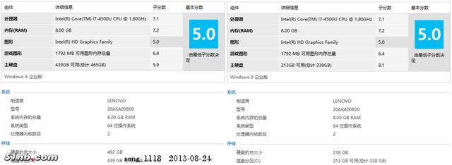 thinkpad x13散热如何（thinkpad x13锐龙散热如何）