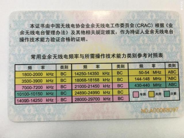 民用无线电对讲机需要持证吗?（使用对讲机需要无线电执照吗）