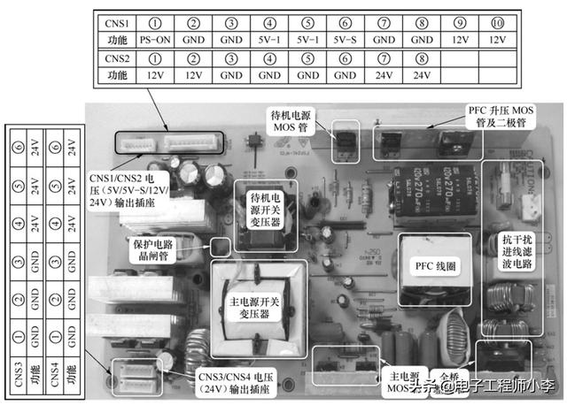 液晶电视的工作原理与常见问题维修方法
