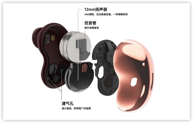三星新品发布会2020具体时间（三星新品发布会2021什么时候发布）