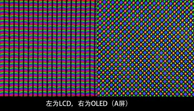 手机屏幕是液晶屏吗（手机液晶屏和普通屏有什么区别）