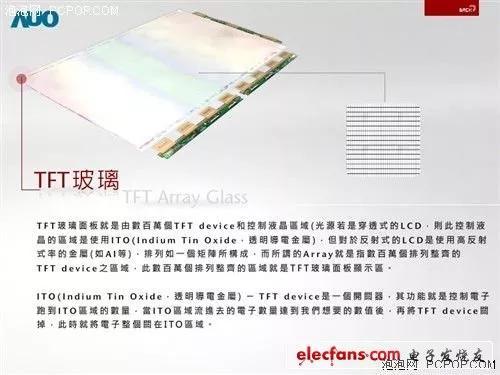 lcd液晶屏生产工艺流程（液晶显示屏生产工艺流程）
