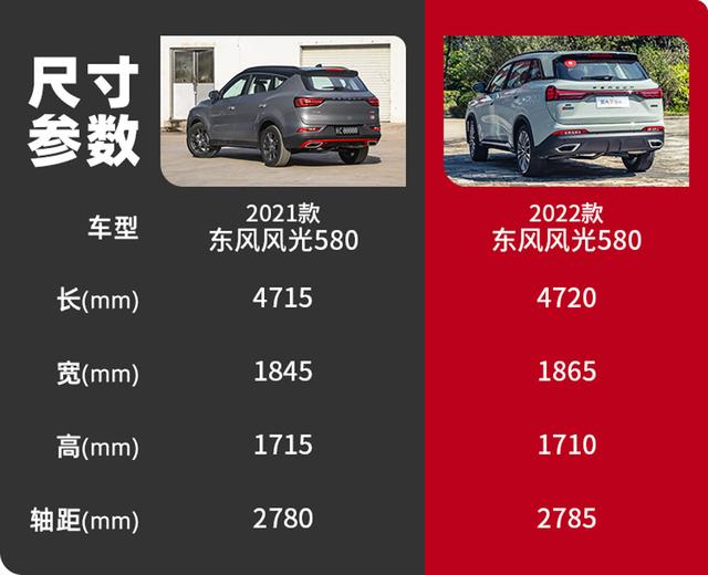 东风风光580suv价格2017款1.8L手动豪华版