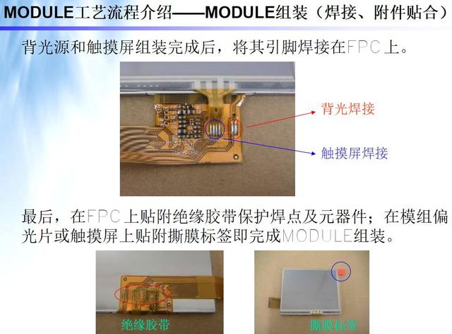 lcm模组通常由哪些模块配合组成（lcm模组通常由哪些模块配合组成显示屏CTP）
