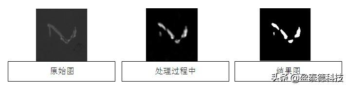 基于机器视觉的表面缺陷检测