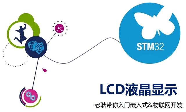 stm32怎么把温度显示到lcd（stm32怎么把温度显示到lcd并通过按钮输出）