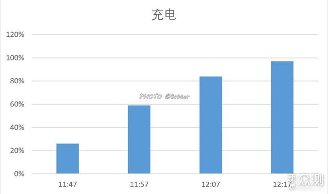12寸液晶屏尺寸（12英寸显示屏是多少厘米）