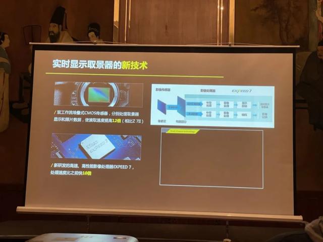 尼康最高端的单反相机（尼康最高端的单反相机D5）