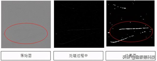 基于机器视觉的表面缺陷检测