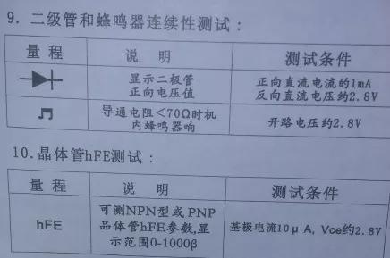 智能数字自动万用表怎么使用（智能数字万用表的使用方法图解）