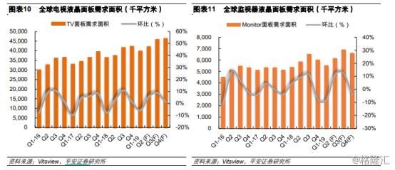 oled电视面板都是哪个公司制造的（第一款oled电视是哪一个公司的）