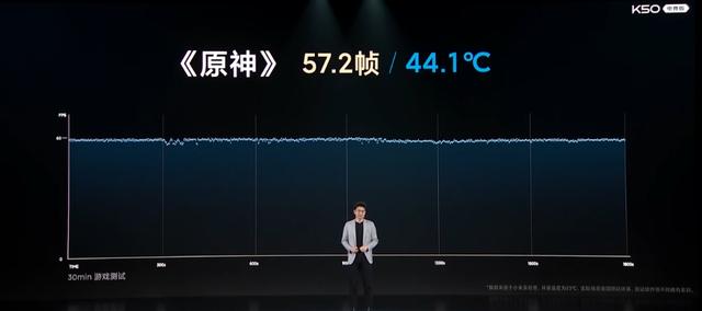 红米k50参数配置（红米k50参数配置中关村）