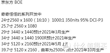 ips面板nano fast lgd是什么