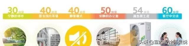 空调地暖二合一)（空调地暖二合一哪个品牌比较好）