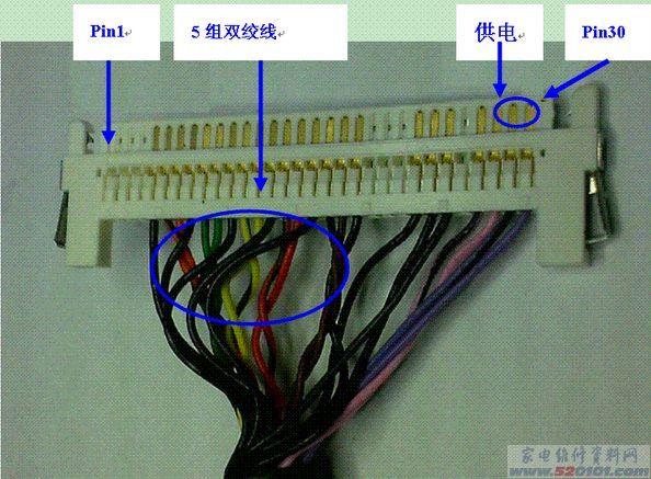 lvds液晶屏（lvds液晶屏一半正常显示一半白屏）