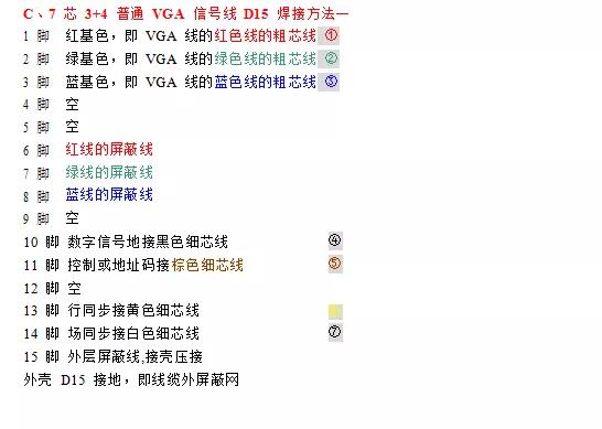 用网线延长vga线怎么接（hdmi延长器用网线里的几根线）