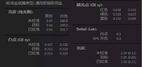 显示器的色彩怎么校正?（显示颜色校准无法校准所选的显示器）