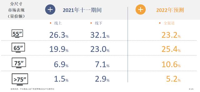 电视oled和qled和hdr屏幕哪个好（qled电视和oled电视有什么区别）