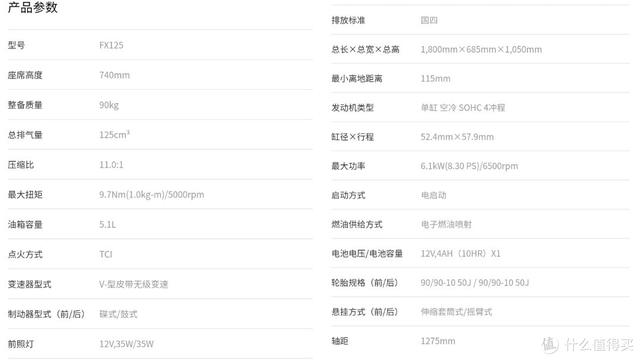 万元以内性价比最高的踏板摩托车（一万左右的踏板摩托车哪个性价比最好）