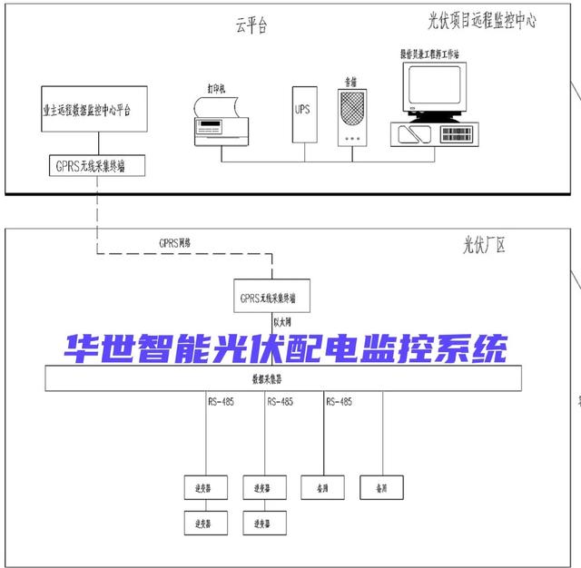 千兆网线接百兆交换机出来的是多少兆（千兆路由器接千兆交换机只有100兆）