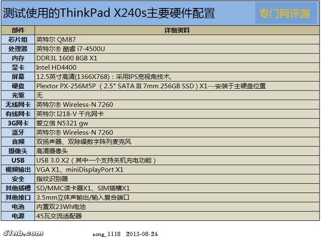 thinkpad x13散热如何（thinkpad x13锐龙散热如何）