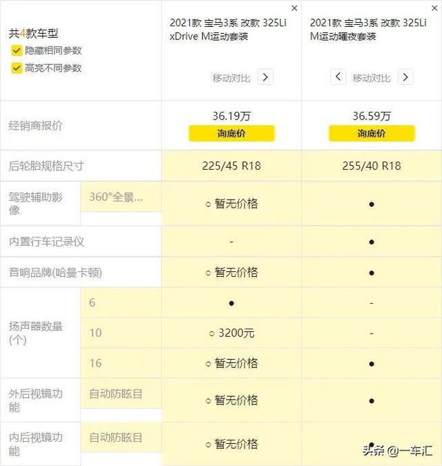 宝马3系运动模式和舒适模式的区别（宝马3系舒适模式和运动模式有什么区别）