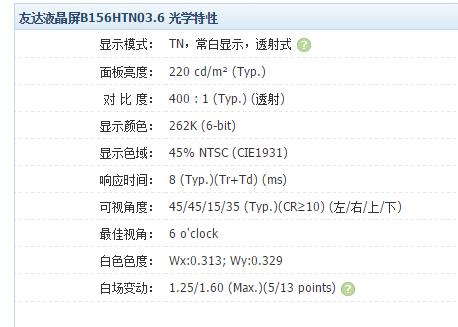 笔记本灯管液晶屏灯管（电脑显示屏灯管坏有什么特征）