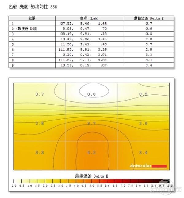 优派vx2420和vx2480