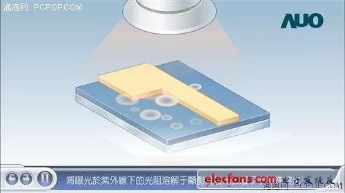 lcd液晶屏生产工艺流程（液晶显示屏生产工艺流程）