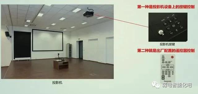 多媒体中央控制系统接线图（多媒体系统安装与接线图解）