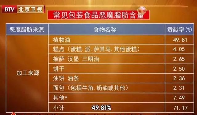 到了四十岁以上很快衰老的原因（四十岁女人衰老得快是什么原因）