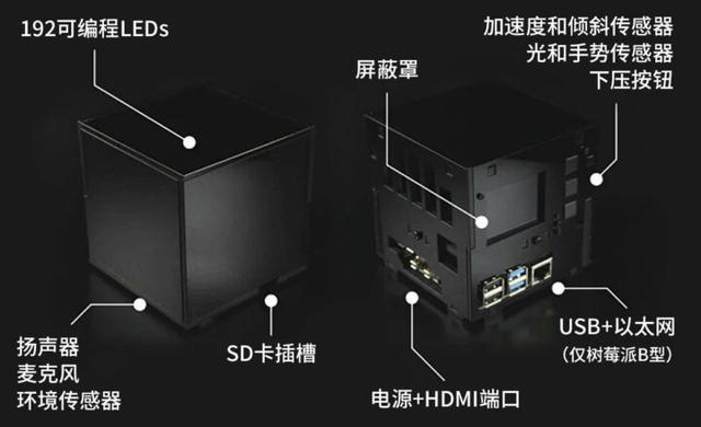 树莓派 lede（树莓派 lede samba）