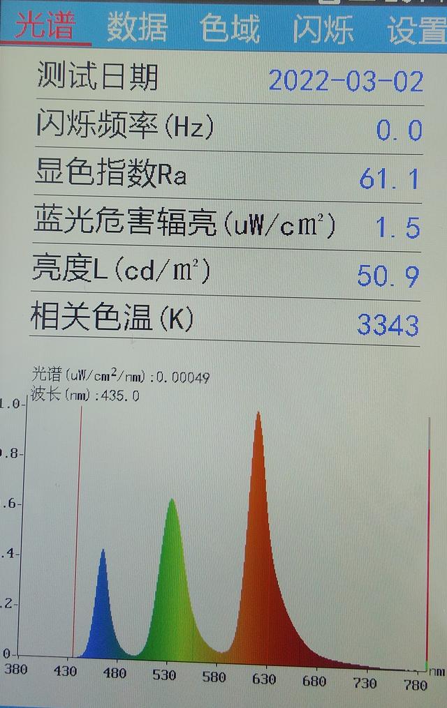lcd屏幕蓝光危害也比oled大多了