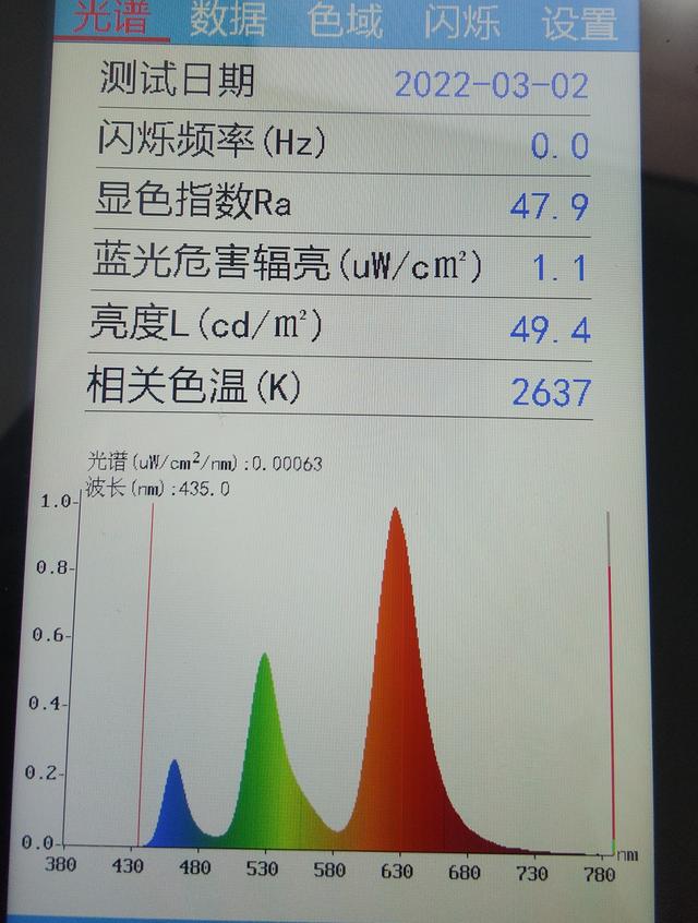 lcd屏幕蓝光危害也比oled大多了