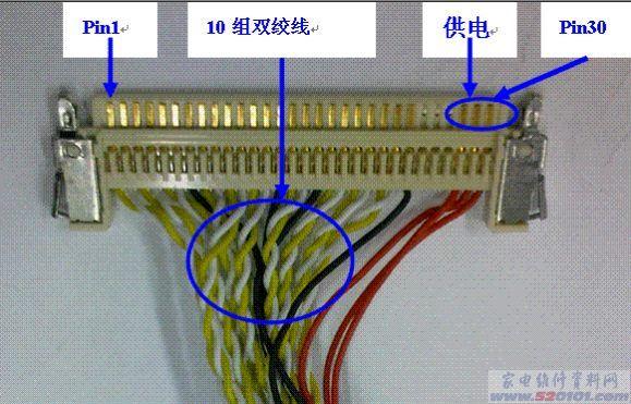 lvds液晶屏（lvds液晶屏一半正常显示一半白屏）